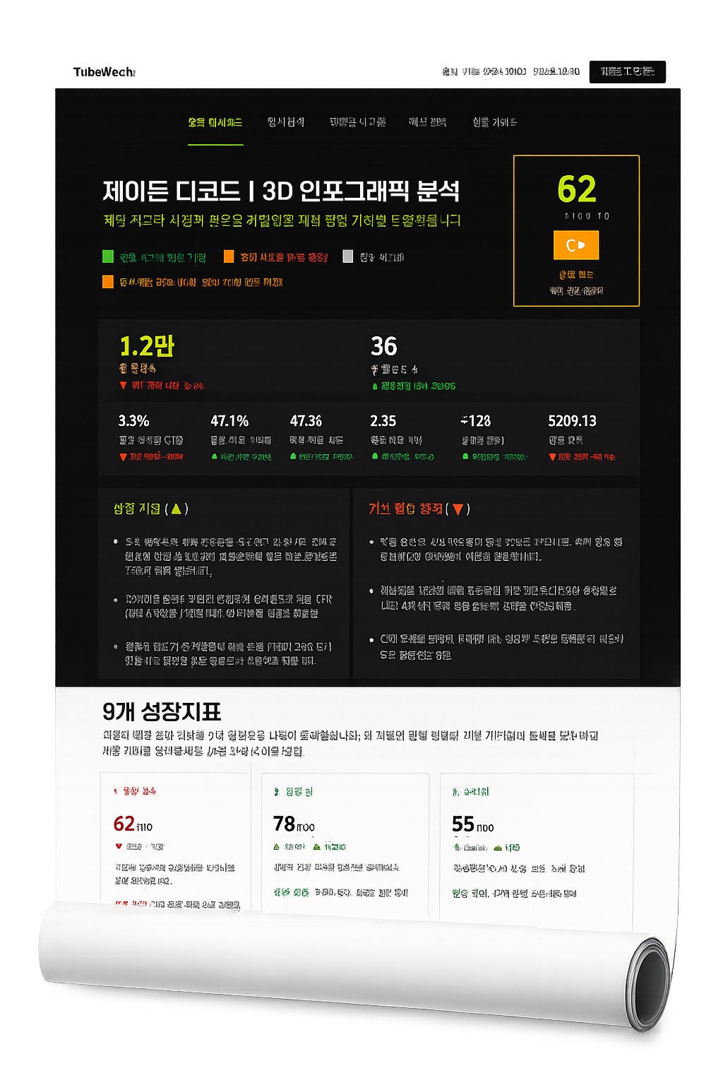 채널 분석 리포트 미리보기